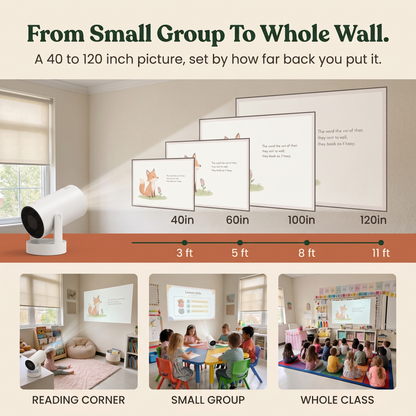 CLASSBEAM™ Teacher Projector
